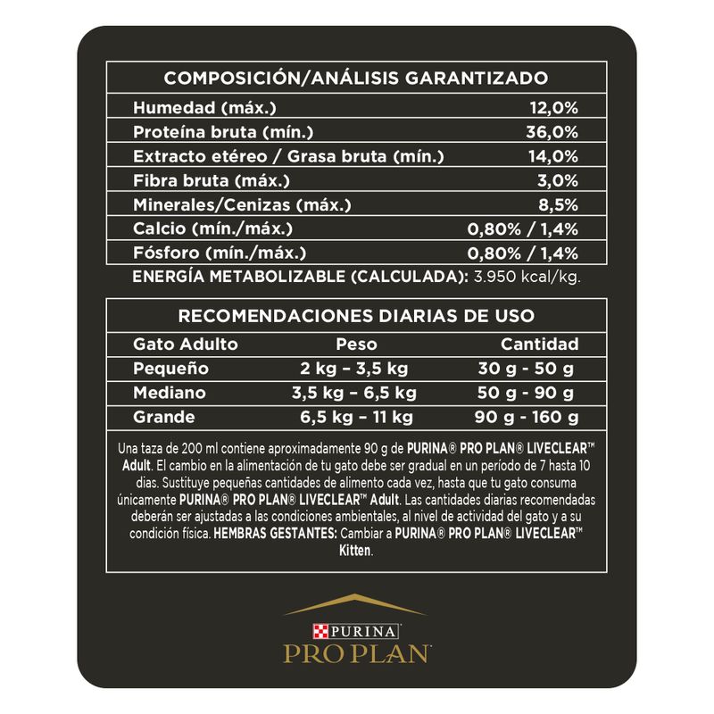 proplan-gato-adulto-live-clear-composicion-y-recomendaciones--1-