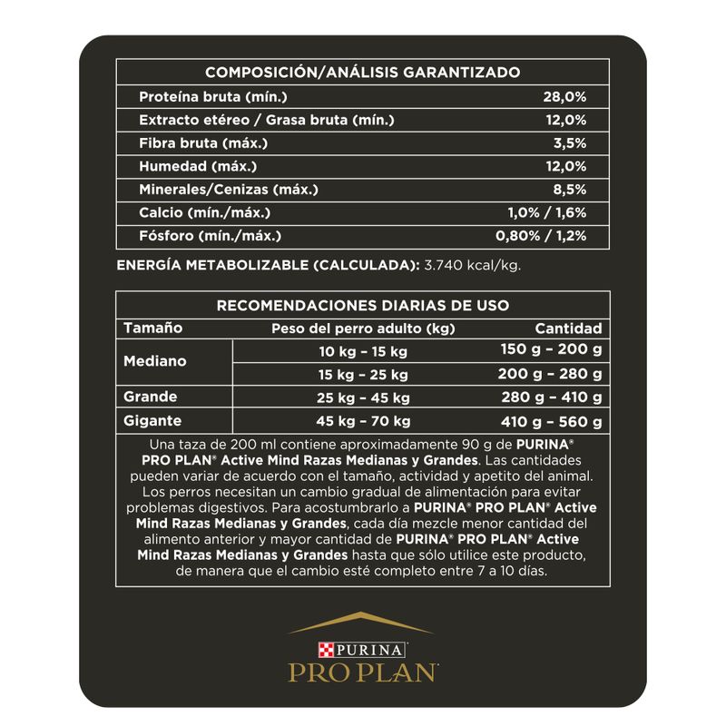 proplan-perro-senior-active-mind-raza-mediana-grande-composicion-y-recomendaciones