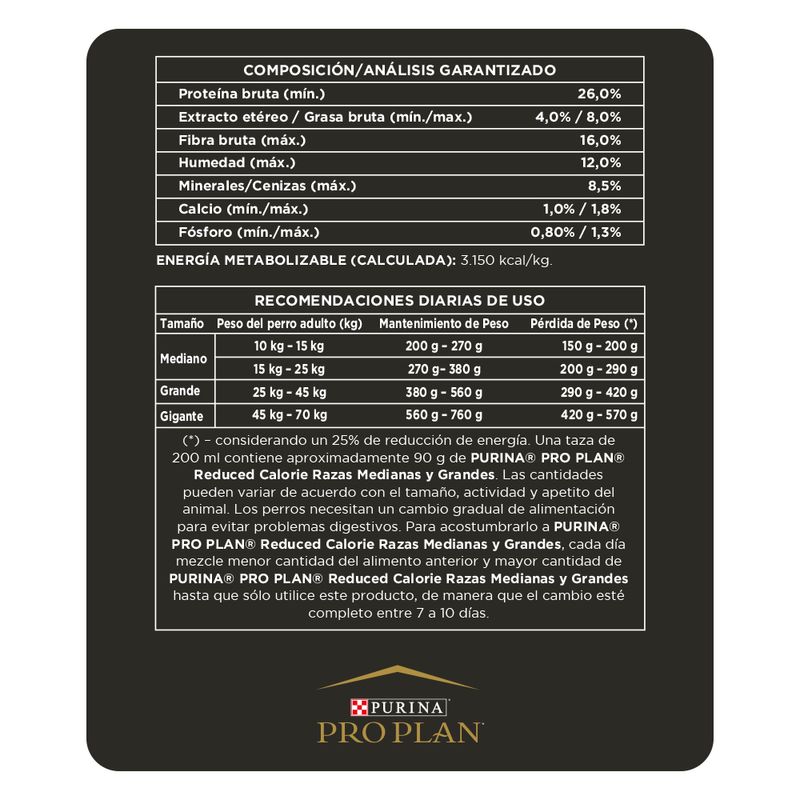 proplan-perro-adulto-control-de-peso-raza-mediana-grande-composicion-y-recomendaciones