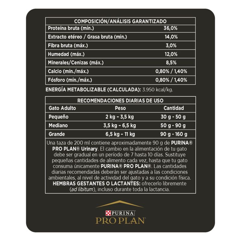 Pro-Plan-Gato-Urinary-x-75-kg