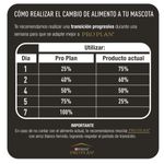 Pro-Plan-Perro-Active-Mind-7--Raza-Pequeña-x-1-kg