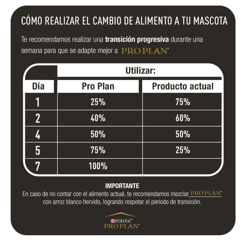 Pro-Plan-Perro-Active-Mind-7--Raza-Pequeña-x-1-kg
