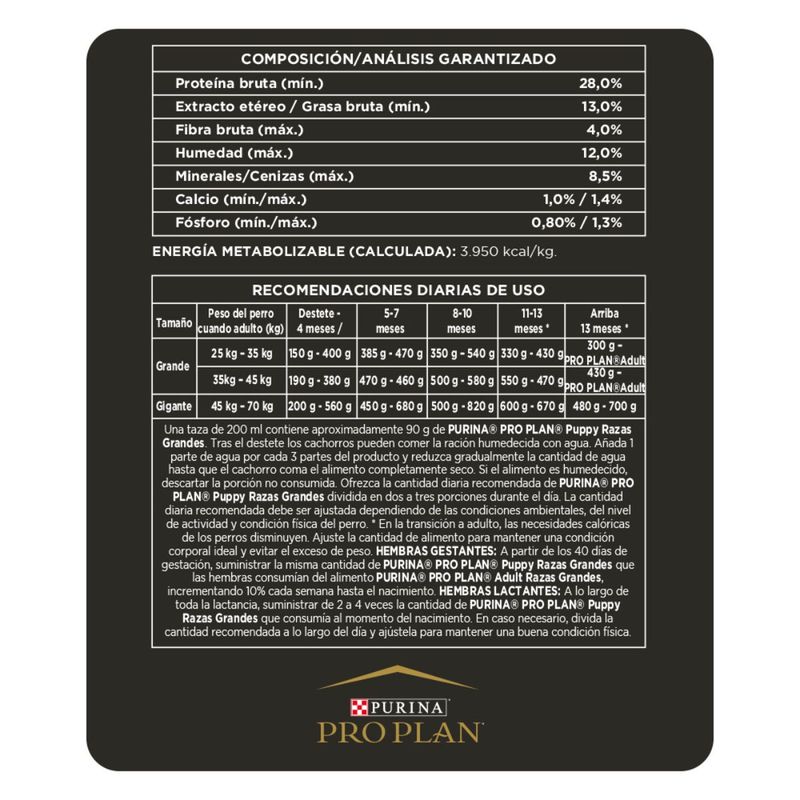 Pro-Plan-Perro-Cachorro-Raza-Grande-x-15-kg