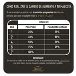 Pro-Plan-Perro-Cachorro-Raza-Pequeña-x-75-kg