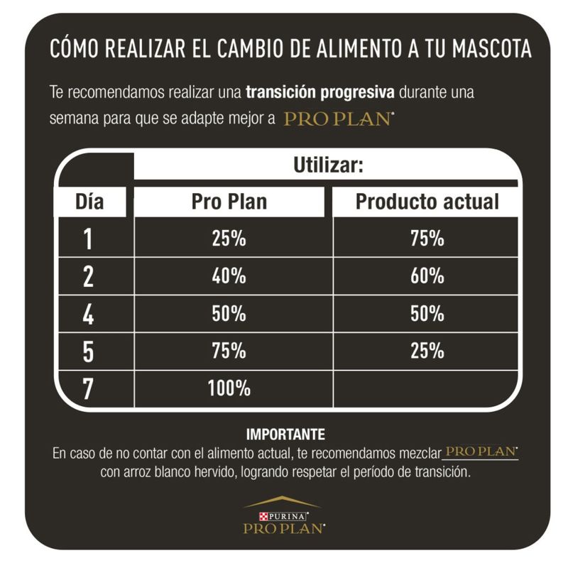 Pro-Plan-Perro-Cachorro-Raza-Pequeña-x-75-kg