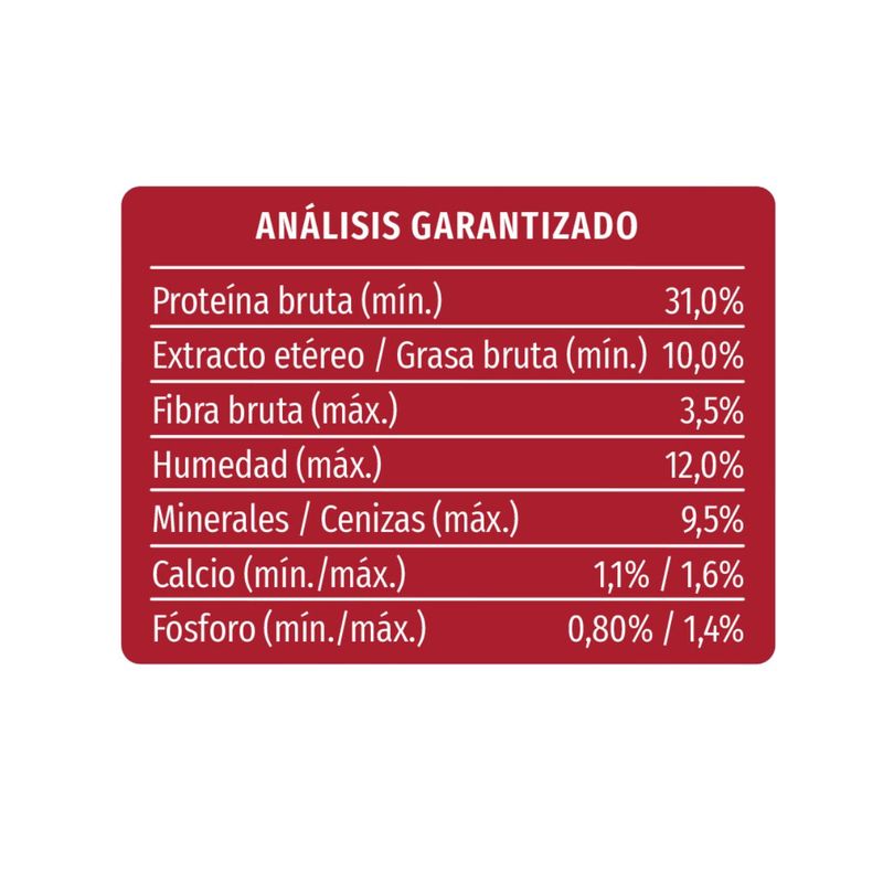 Cat-Chow-Gato-Adulto-Carne-y-Pollo-x-1-kg