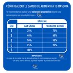 Cat-Chow-Gato-Adulto-Pescado-y-Pollo-x-1-kg