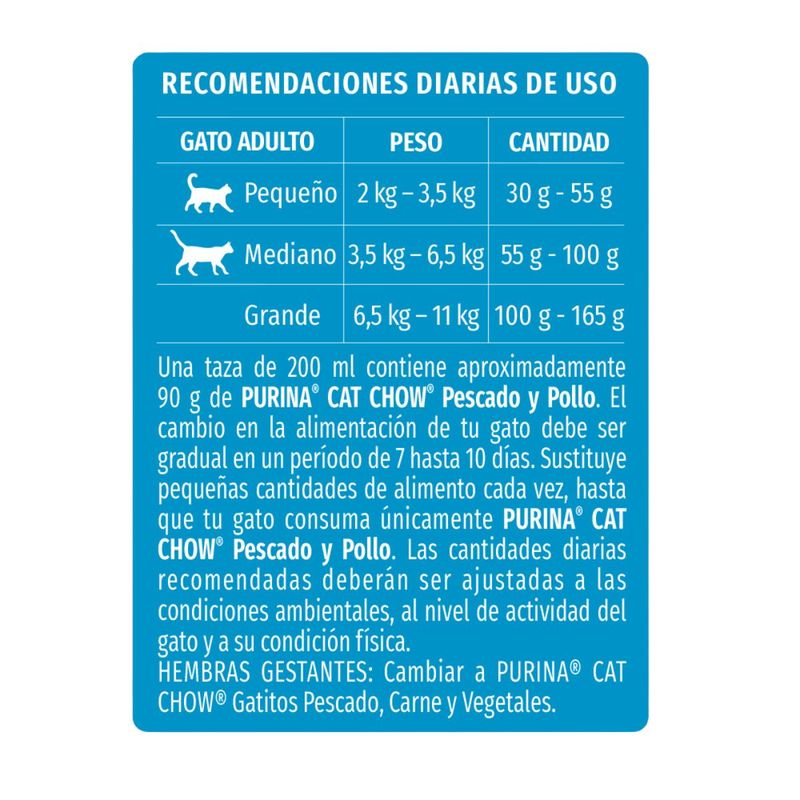 Cat Chow Gato Adulto Pescado Y Pollo X 15 Kg Kangoo Pet