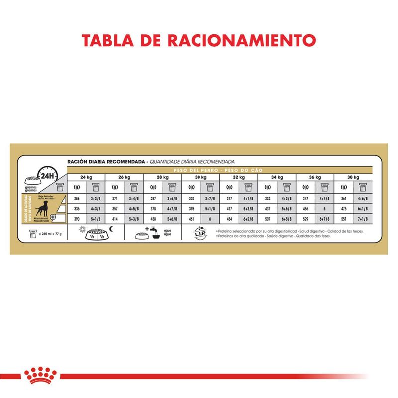 Royal-Canin-Perro-Boxer-Adulto-x-12-kg