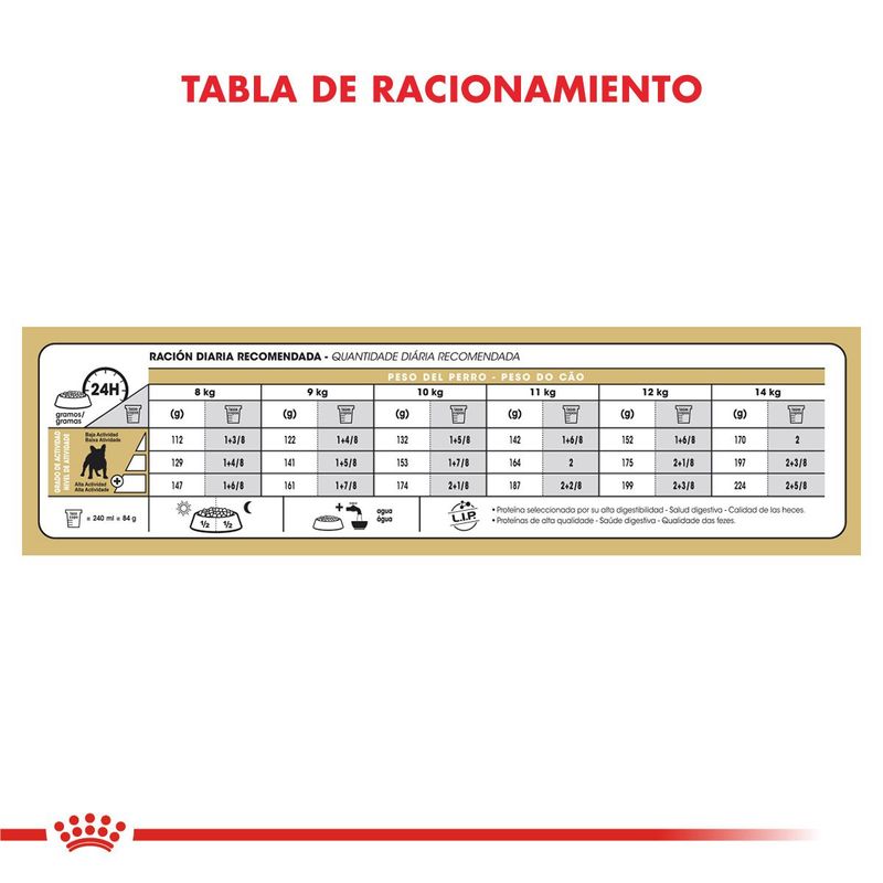 Royal-Canin-Perro-Bulldog-Frances-Adulto-x-75-kg