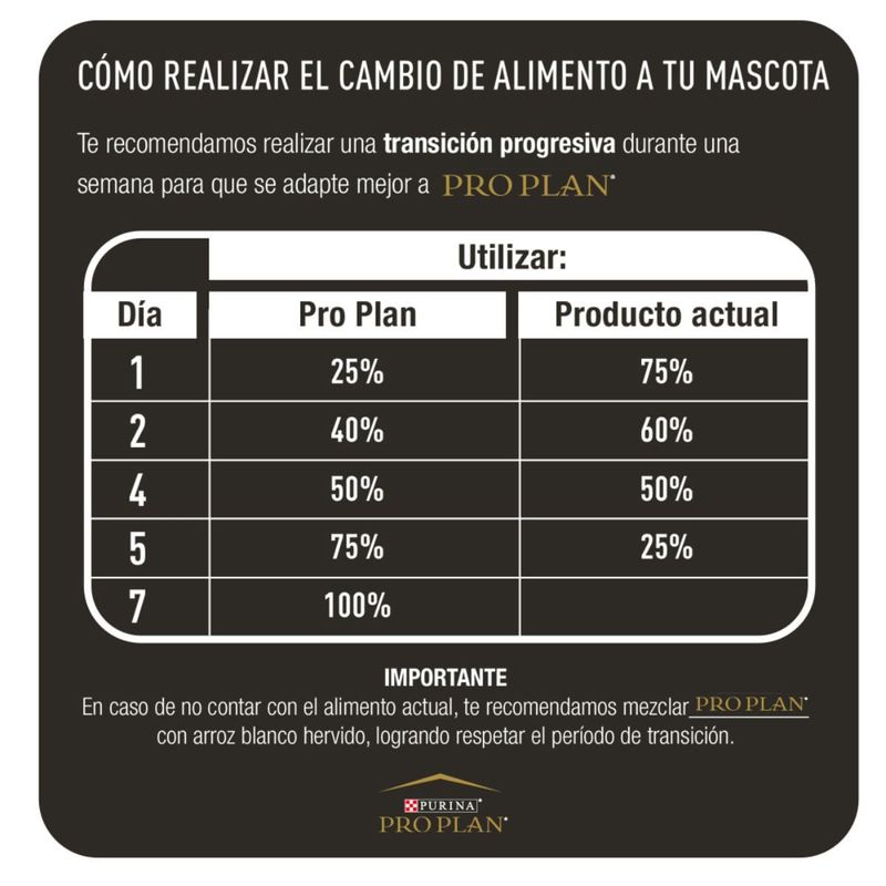 Pro-Plan-Gato-Kitten-x-3-kg