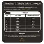 Pro-Plan-Perro-Adulto-Raza-Mediana-x-15-kg