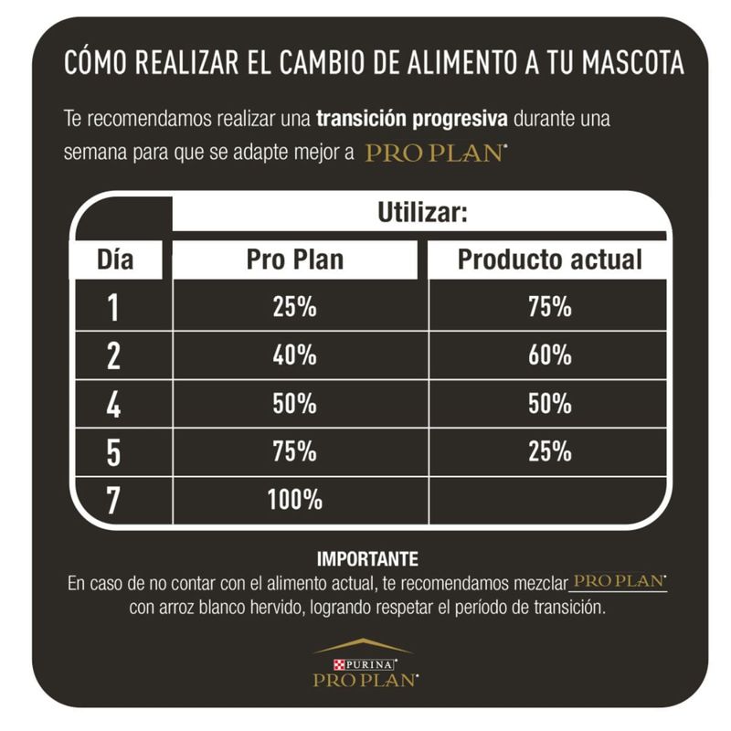 Pro-Plan-Perro-Adulto-Raza-Mediana-x-15-kg