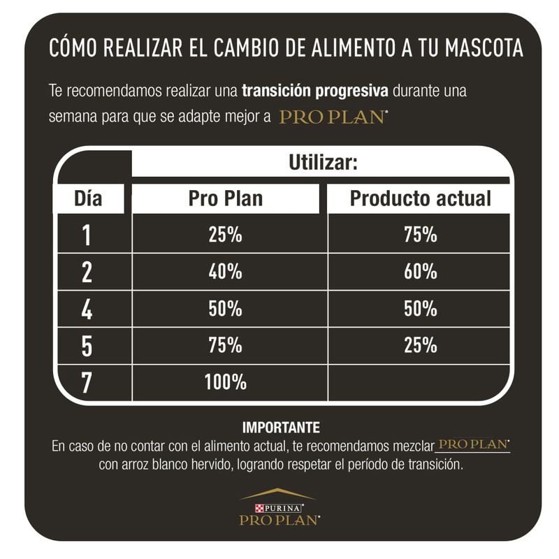 proplan-gato-adulto-cambio-alimento